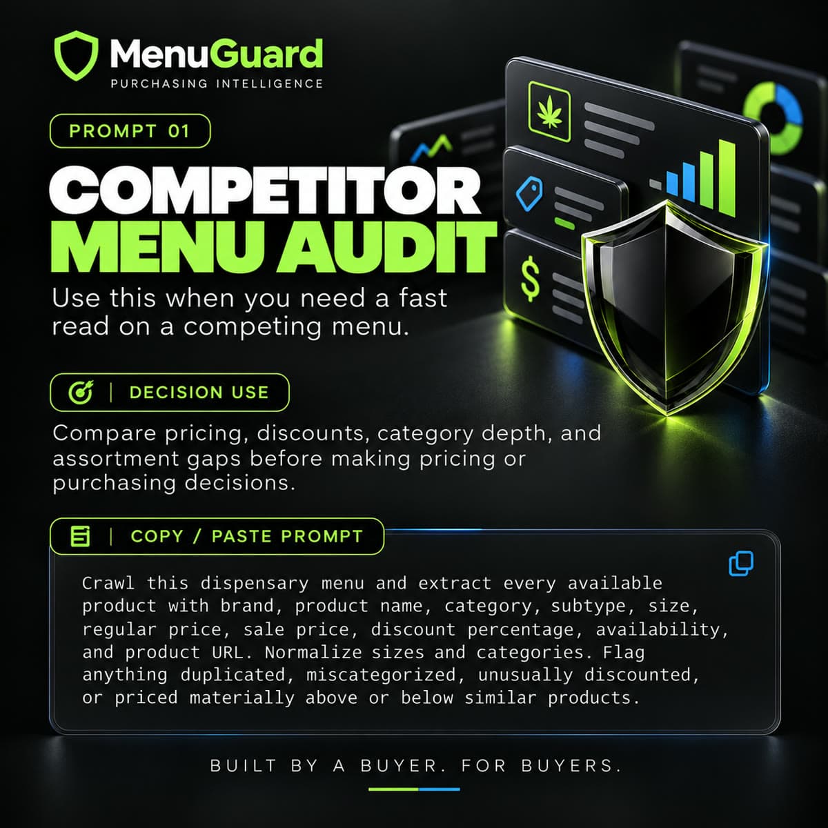 Slide 2: Prompt 01 · Competitor Menu Audit